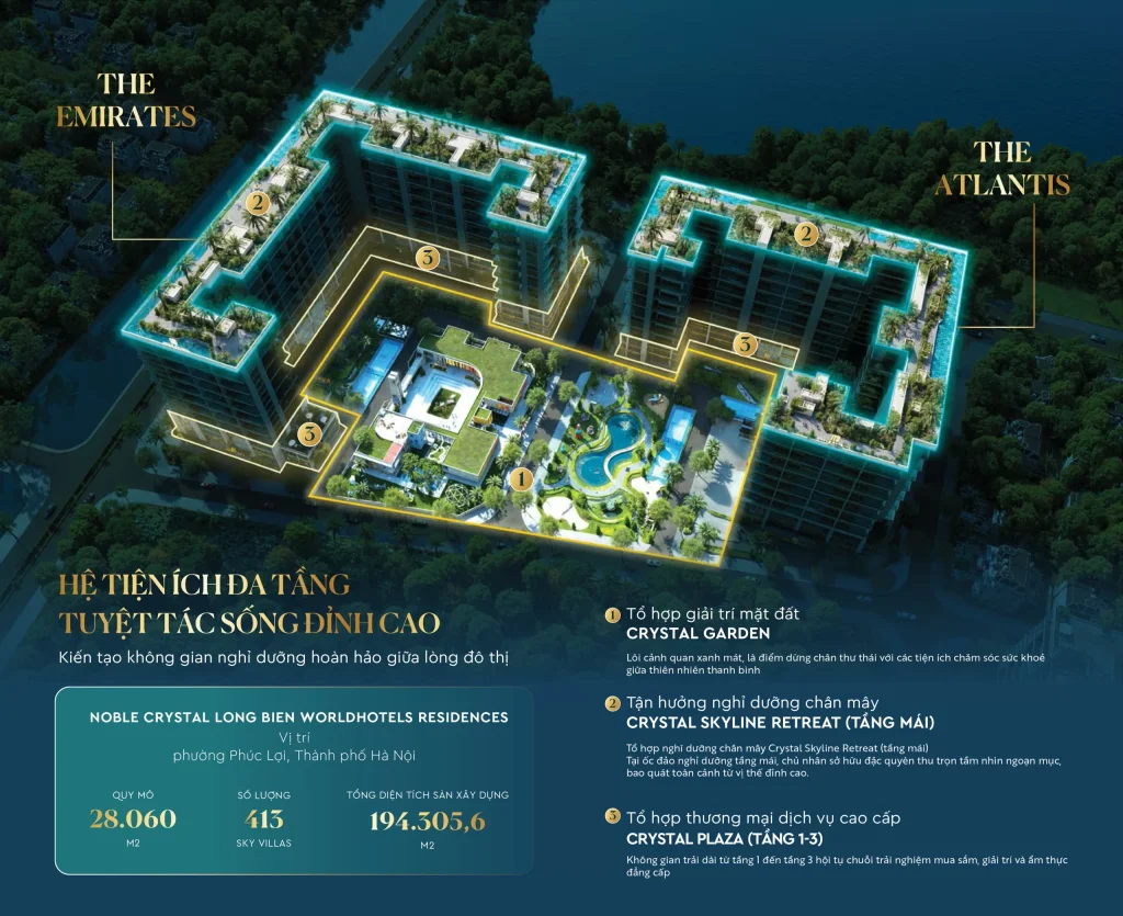 mặt bằng tiện ích dự án SKY VILLAS NOBLE CRYSTAL
